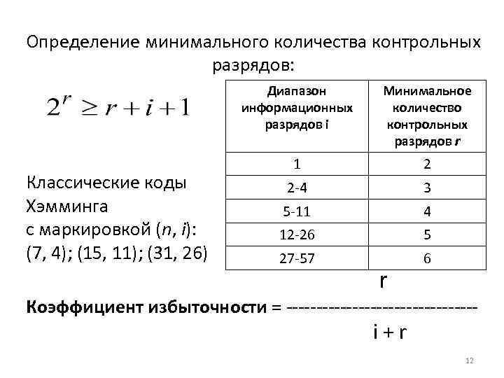 Определение минимального количества контрольных разрядов: Диапазон информационных разрядов i Классические коды Хэмминга с маркировкой