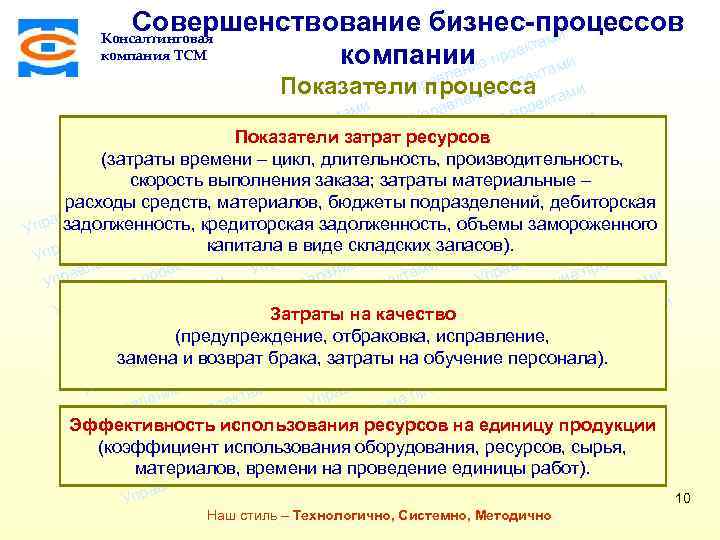 Совершенствование бизнес-процессов ми екта компании е про тами ени Консалтинговая компания ТСМ л ек