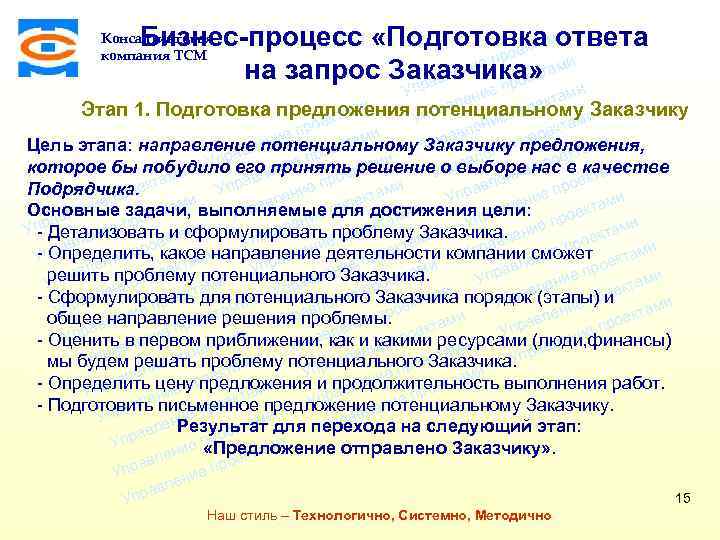 ми Бизнес-процесс «Подготовка ответа екта о е пр ени на запрос Заказчика» тами ек