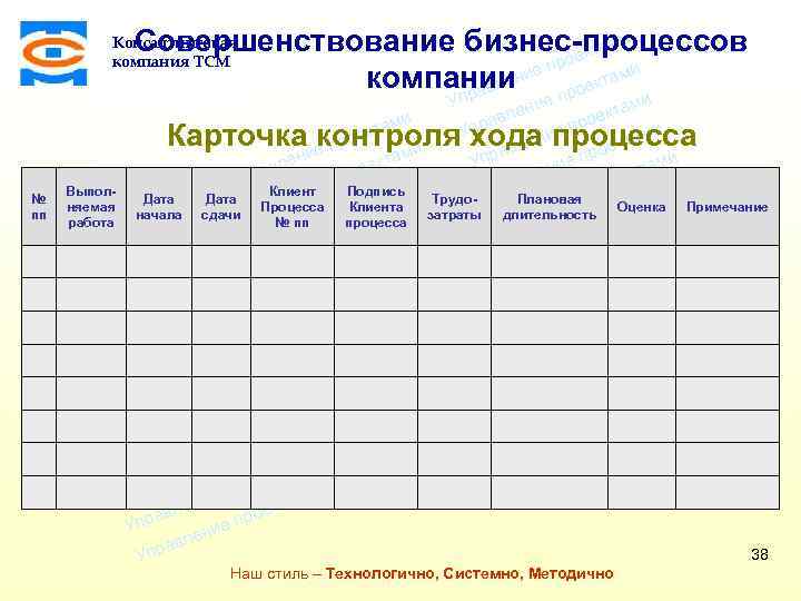 ми Совершенствование бизнес-процессов екта о е пр компаниини проектами ле рав п Консалтинговая компания