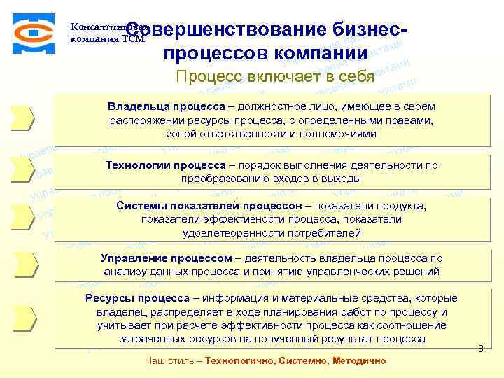 ми Совершенствование бизнесекта о и е пр ени ктам вл процессов компании е ми