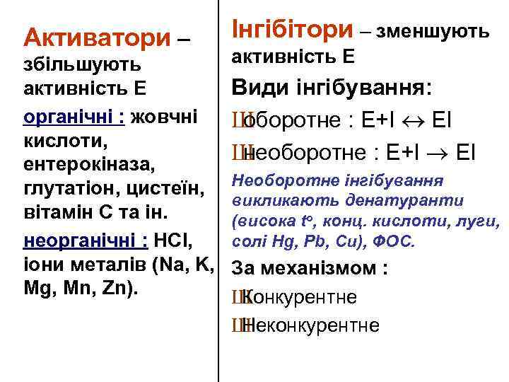 Активатори – збільшують активність Е органічні : жовчні кислоти, ентерокіназа, глутатіон, цистеїн, вітамін С