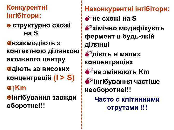 Конкурентні інгібітори: ☻ структурно схожі на S ☻взаємодіють з контактною ділянкою активного центру ☻діють