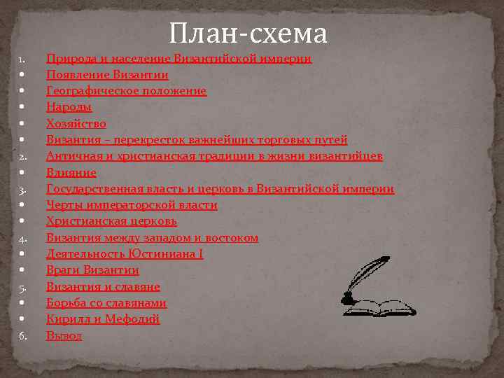 План-схема 1. 2. 3. 4. 5. 6. Природа и население Византийской империи Появление Византии