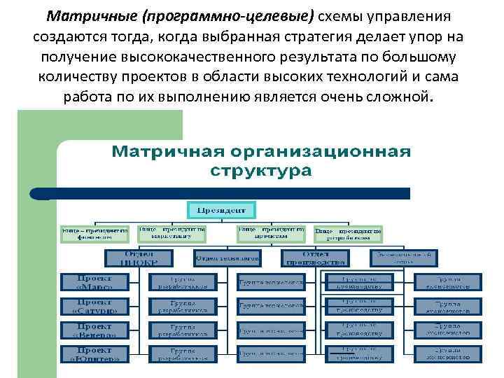 Матричные (программно-целевые) схемы управления создаются тогда, когда выбранная стратегия делает упор на получение высококачественного