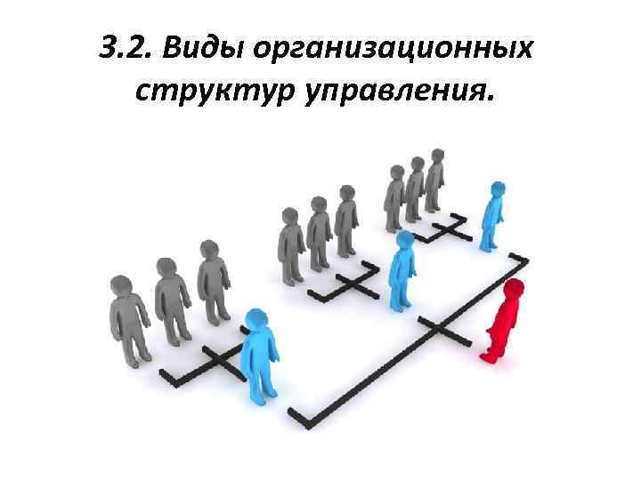 3. 2. Виды организационных структур управления. 