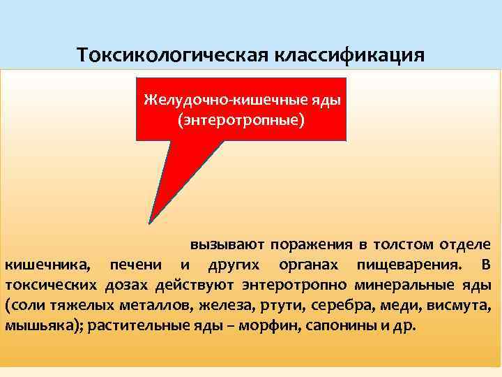 Токсикологическая классификация Желудочно кишечные яды (энтеротропные) вызывают поражения в толстом отделе кишечника, печени и