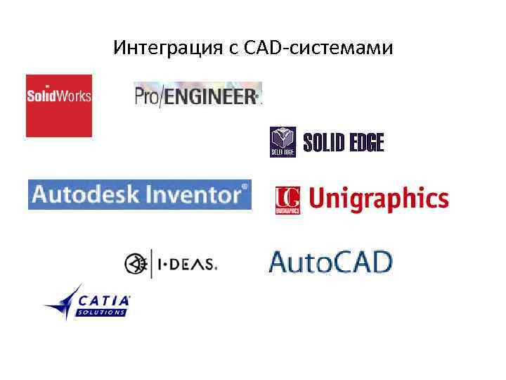 Интеграция с CAD-системами 
