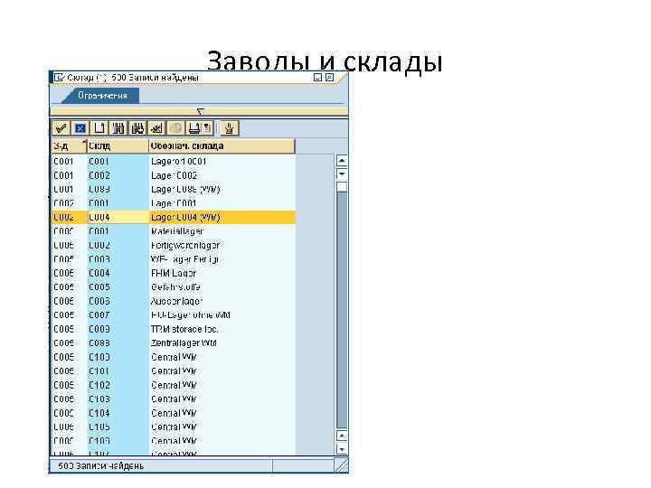 Заводы и склады 