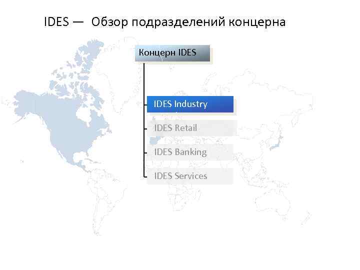 IDES — Обзор подразделений концерна Концерн IDES Industry IDES Retail IDES Banking IDES Services