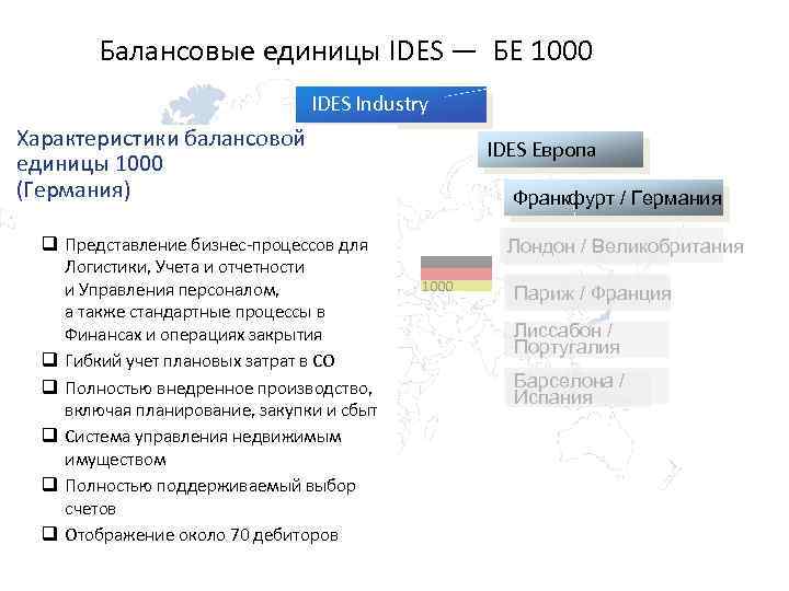 Балансовые единицы IDES — БЕ 1000 IDES Industry Характеристики балансовой единицы 1000 (Германия) q