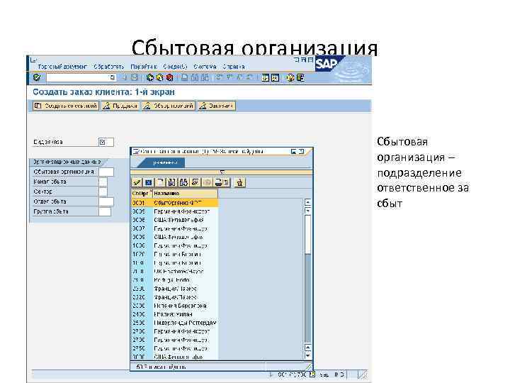 Сбытовая организация – подразделение ответственное за сбыт 