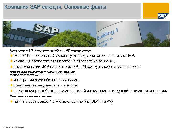 Компания SAP сегодня. Основные факты Доход компании SAP AG по данным за 2008 г.