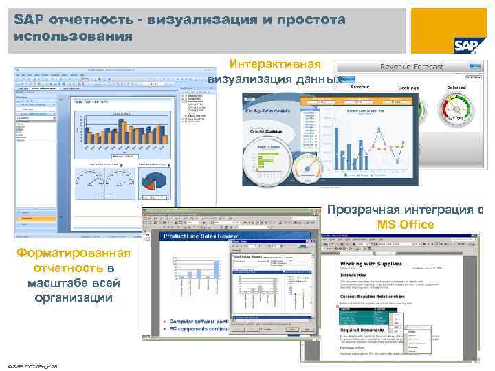 SAP отчетность - визуализация и простота использования Интерактивная визуализация данных Прозрачная интеграция с MS