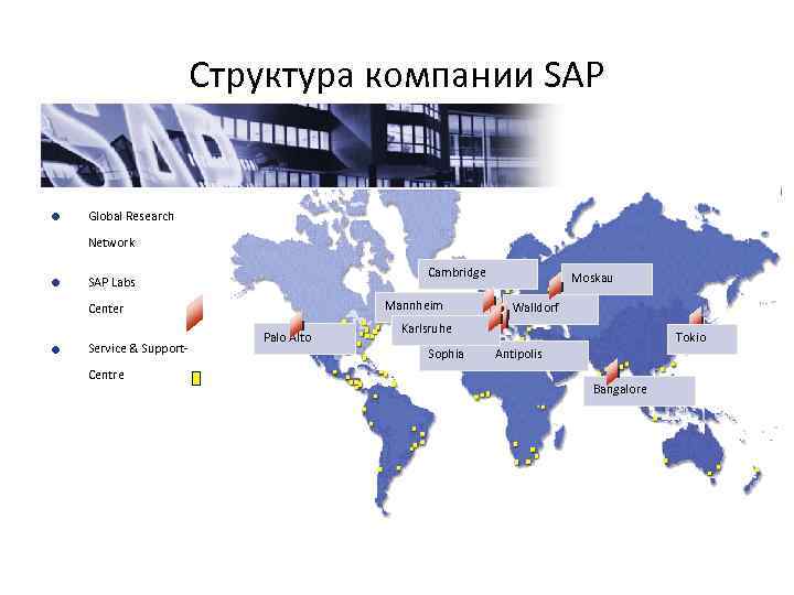 Структура компании SAP weltweit l Global Research Network l Cambridge SAP Labs Mannheim Center