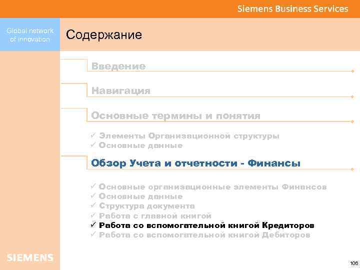 Global network of innovation Содержание Введение Навигация Основные термины и понятия ü Элементы Организационной