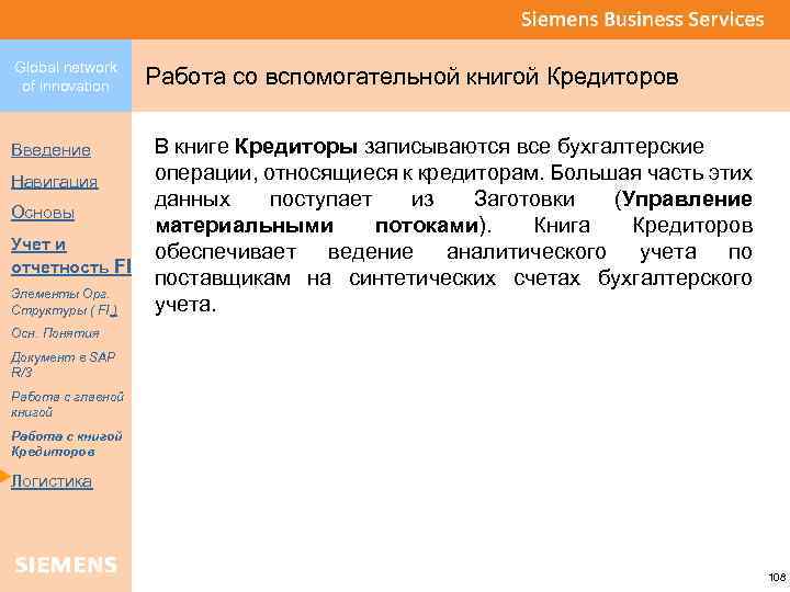 Global network of innovation Введение Навигация Основы Учет и отчетность FI Элементы Орг. Структуры