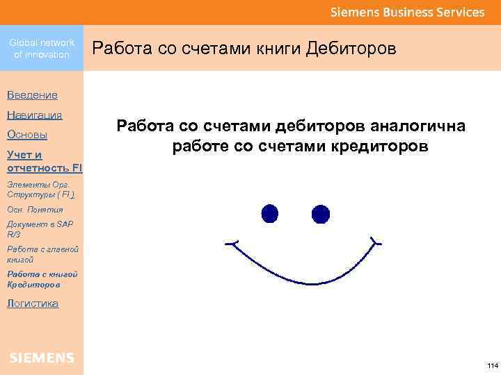 Global network of innovation Работа со счетами книги Дебиторов Введение Навигация Основы Учет и