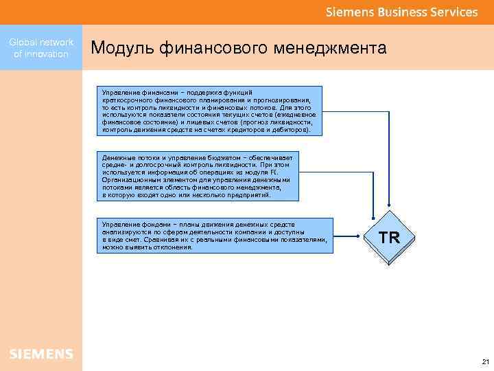Global network of innovation Модуль финансового менеджмента Управление финансами – поддержка функций краткосрочного финансового