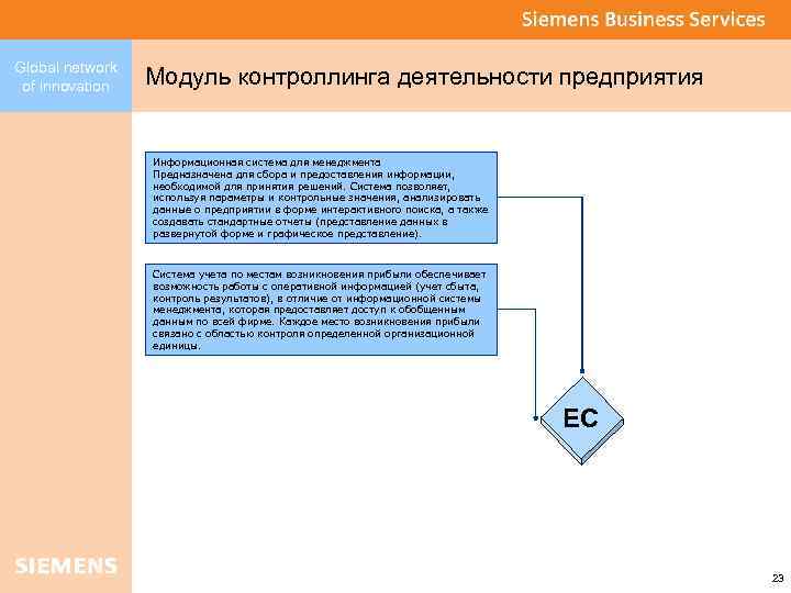 Global network of innovation Модуль контроллинга деятельности предприятия Информационная система для менеджмента Предназначена для