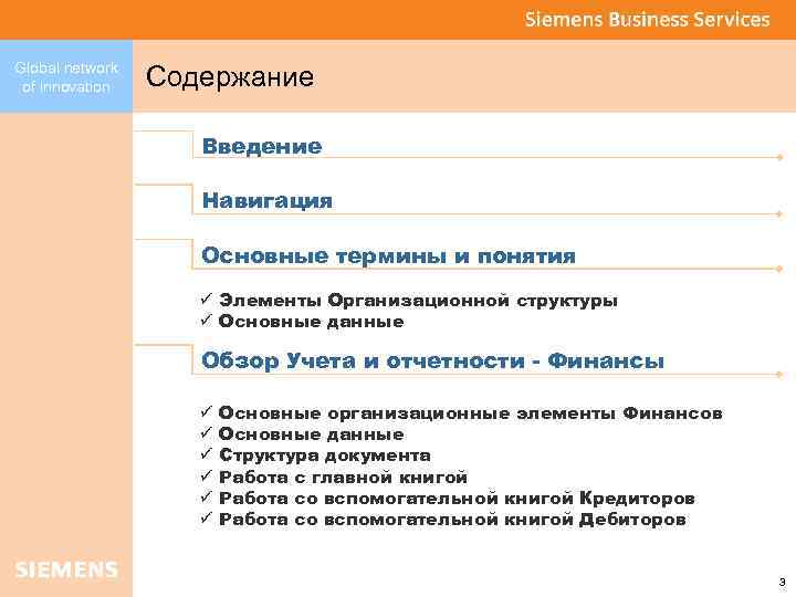 Global network of innovation Содержание Введение Навигация Основные термины и понятия ü Элементы Организационной