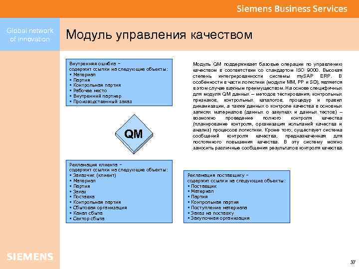 Global network of innovation Модуль управления качеством Внутренняя ошибка – содержит ссылки на следующие