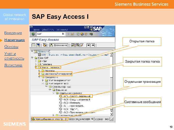 Global network of innovation SAP Easy Access I Введение Навигация Открытая папка Основы Учет