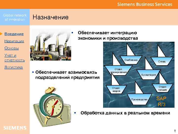Global network of innovation Введение Назначение § Обеспечивает интеграцию экономики и производства Навигация Основы