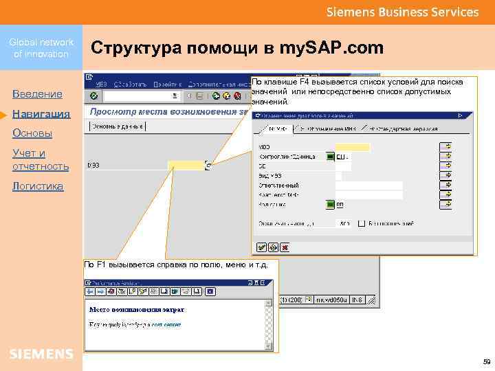 Global network of innovation Введение Структура помощи в my. SAP. com По клавише F