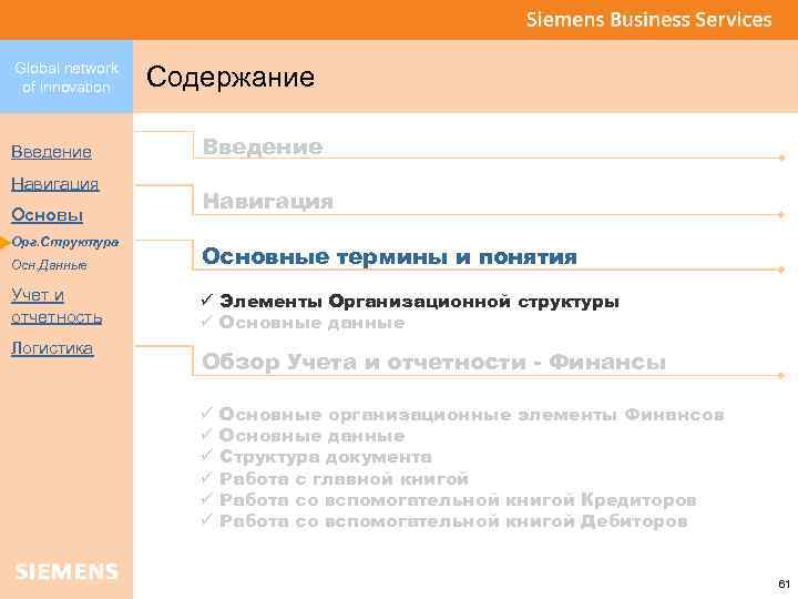 Global network of innovation Введение Навигация Основы Орг. Структура Осн. Данные Содержание Введение Навигация