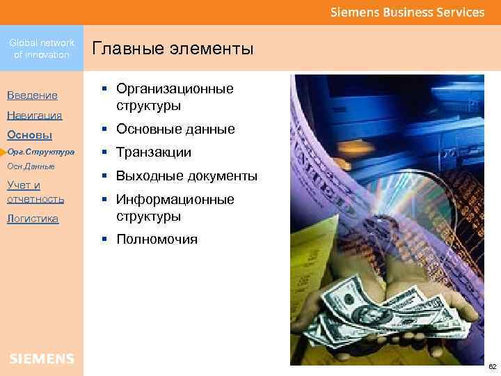 Global network of innovation Введение Навигация Основы Орг. Структура Осн. Данные Учет и отчетность