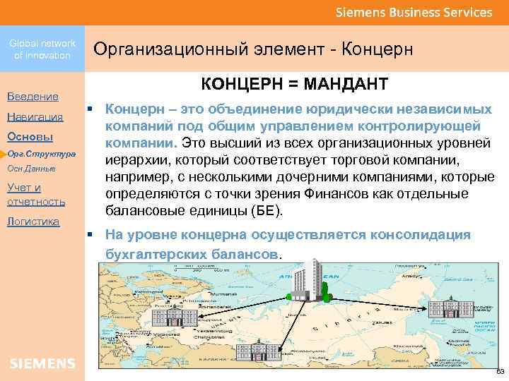 Global network of innovation Введение Навигация Основы Орг. Структура Осн. Данные Учет и отчетность