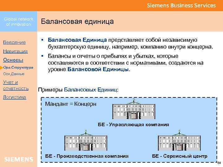 Global network of innovation Балансовая единица Введение § Балансовая Единица представляет собой независимую бухгалтерскую