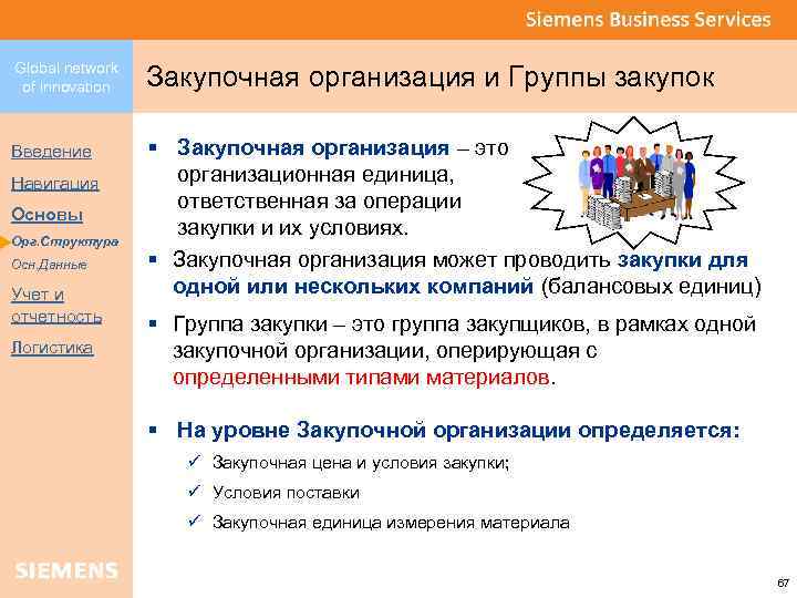 Global network of innovation Закупочная организация и Группы закупок Введение § Закупочная организация –