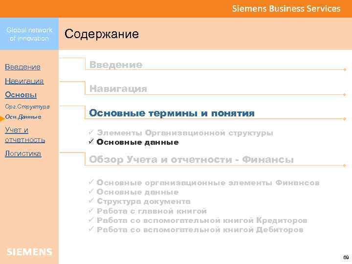 Global network of innovation Введение Навигация Основы Орг. Структура Осн. Данные Содержание Введение Навигация