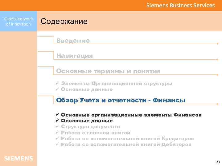 Global network of innovation Содержание Введение Навигация Основные термины и понятия ü Элементы Организационной