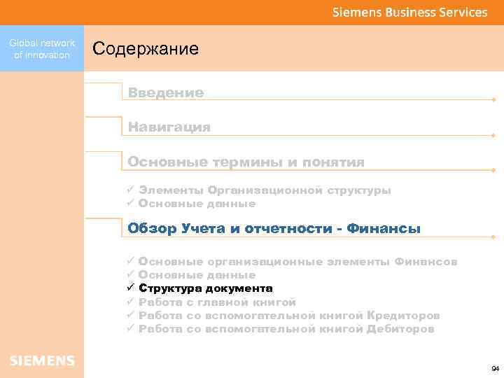Global network of innovation Содержание Введение Навигация Основные термины и понятия ü Элементы Организационной