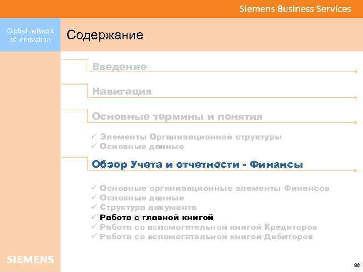 Global network of innovation Содержание Введение Навигация Основные термины и понятия ü Элементы Организационной