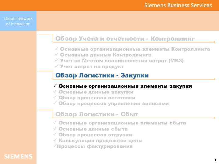 Global network of innovation Обзор Учета и отчетности - Контроллинг ü ü Основные организационные