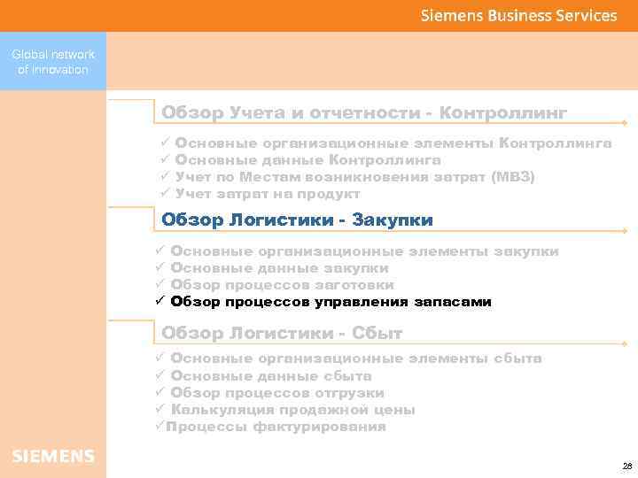Global network of innovation Обзор Учета и отчетности - Контроллинг ü ü Основные организационные