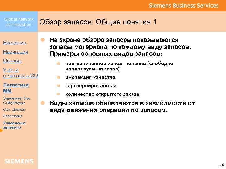 Global network of innovation Введение Навигация Основы Учет и отчетность CO Логистика ММ Элементы