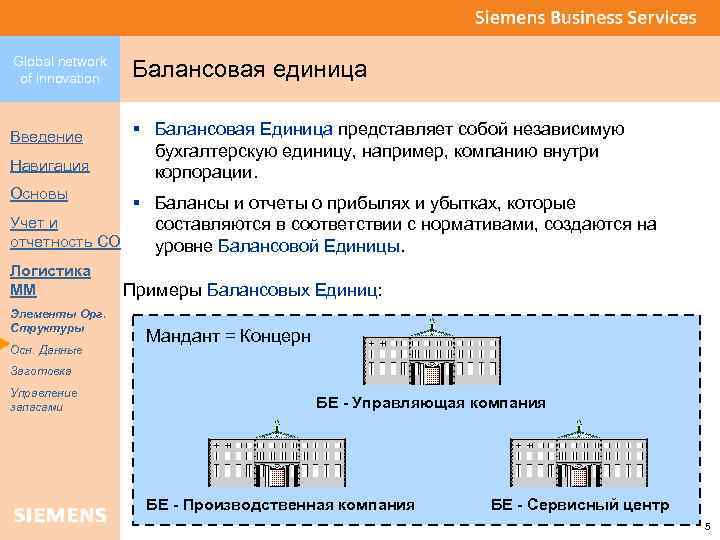 Global network of innovation Введение Навигация Балансовая единица § Балансовая Единица представляет собой независимую