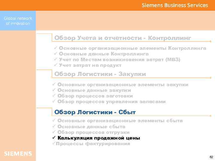 Global network of innovation Обзор Учета и отчетности - Контроллинг ü ü Основные организационные