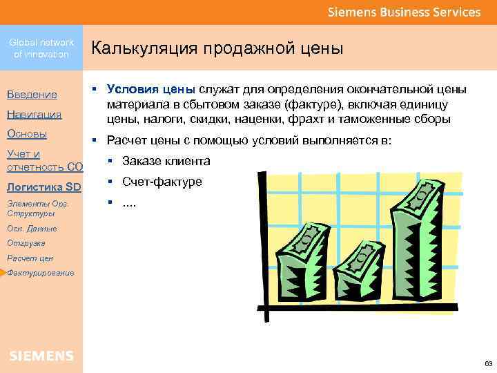 Global network of innovation Введение Навигация Основы Калькуляция продажной цены § Условия цены служат