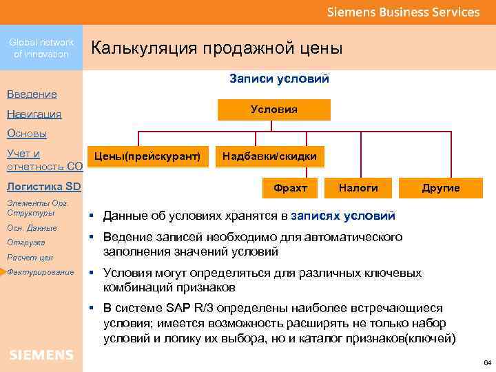 Global network of innovation Калькуляция продажной цены Записи условий Введение Условия Навигация Основы Учет