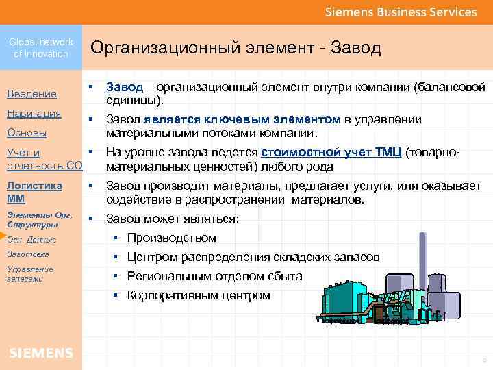 Global network of innovation Организационный элемент - Завод § Завод – организационный элемент внутри