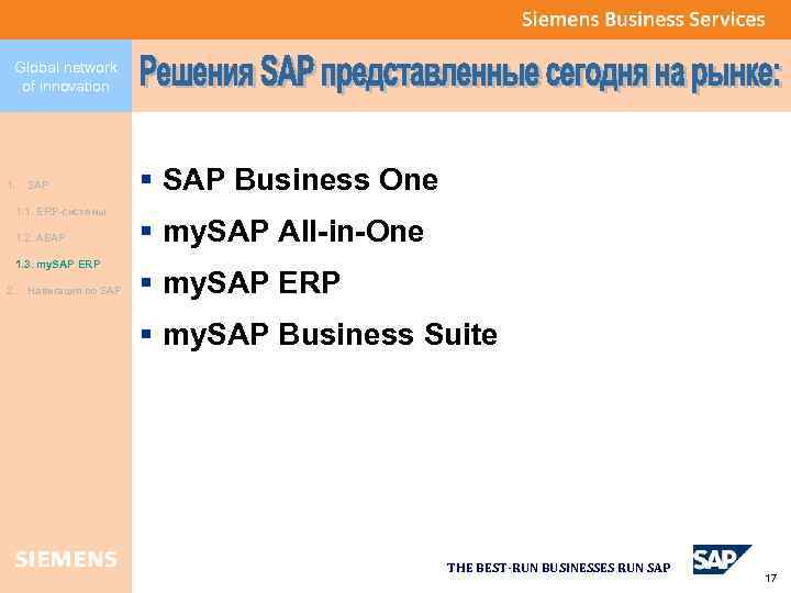 Global network of innovation 1. SAP 1. 1. ЕRP-системы 1. 2. ABAP 1. 3.