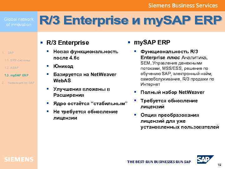 Global network of innovation § R/3 Enterprise 1. 1. ЕRP-системы § Функциональность R/3 Enterprise