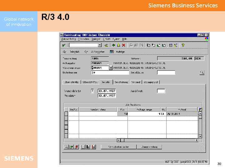 Global network of innovation R/3 4. 0 30 
