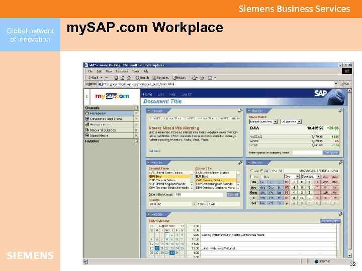 Global network of innovation my. SAP. com Workplace 32 